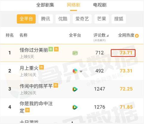 誰有娛樂圈吃瓜文檔,揭秘“吃瓜”背后的真相與內幕